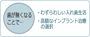 歯が無くなることで…