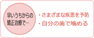 早いうちからの矯正治療で…